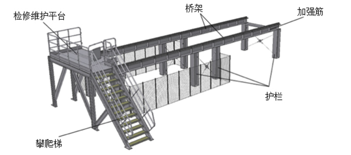 鋼板橋架結構.jpg 鋼板橋架結構.jpg